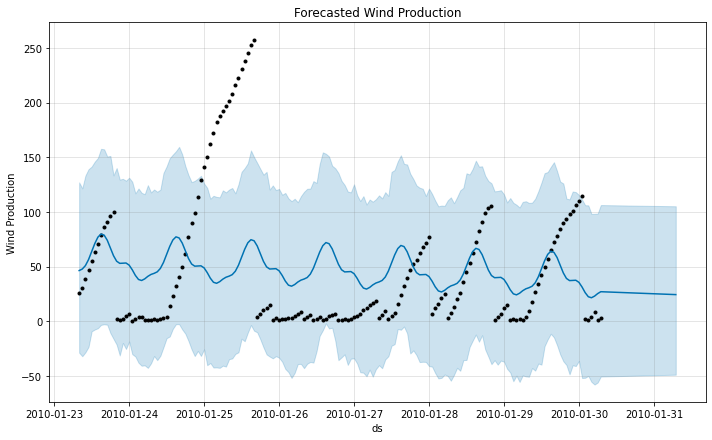 wind51