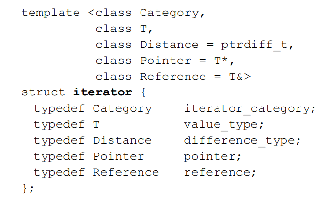 iterator class