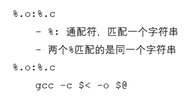 通配符匹配